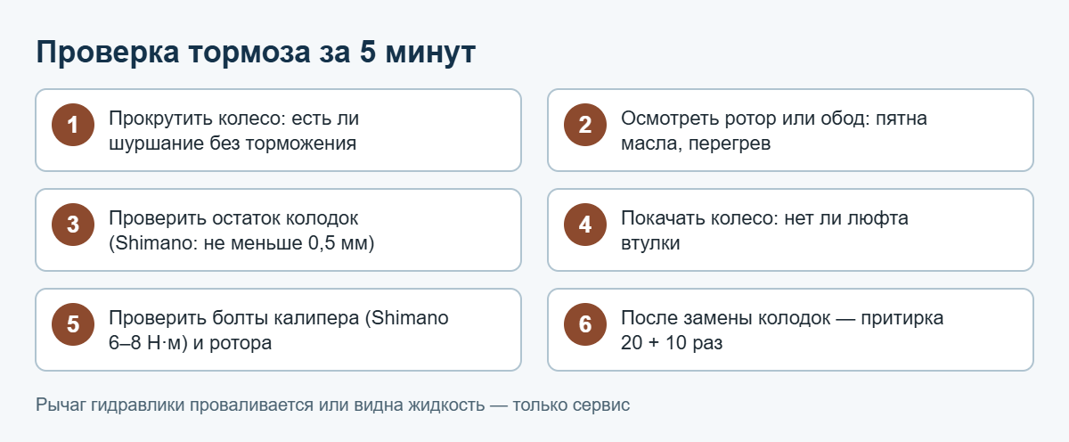 Проверка тормоза за 5 минут, если скрипят тормоза при торможении