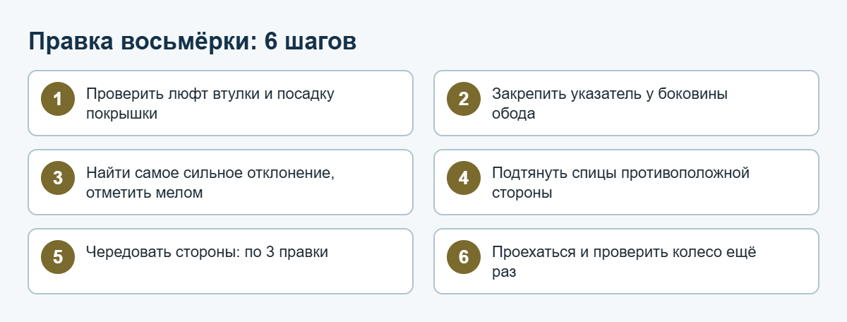 Правка восьмерки на колесе велосипеда: 6 шагов